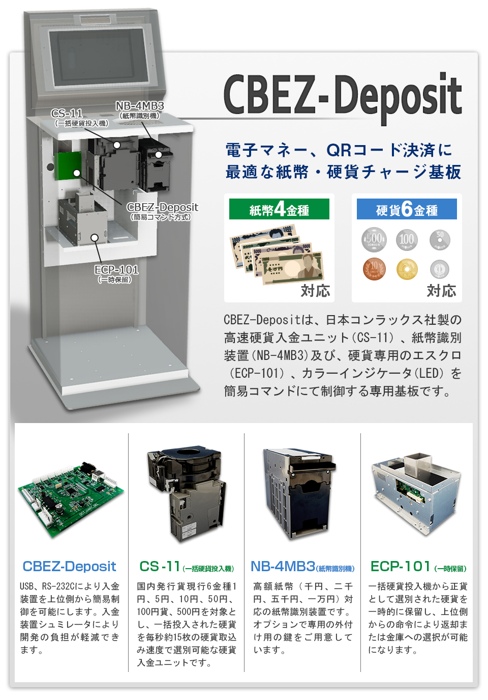 cbez_deposit