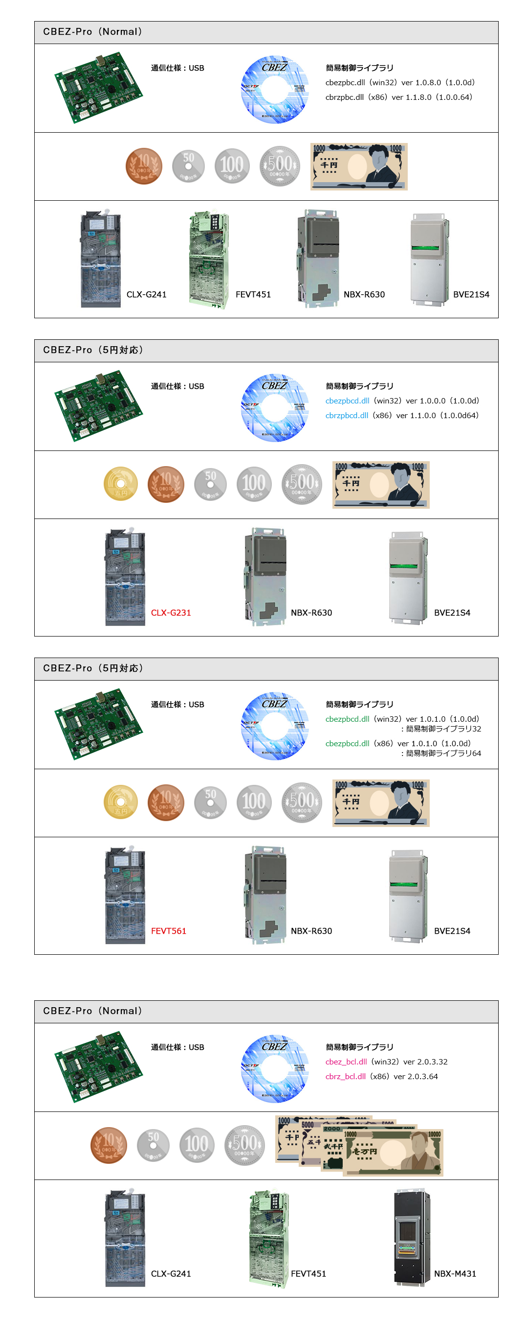課金制御基板 CBEZ-Pro5|株式会社オクト 課金制御基板 CBEZ-Pro5|株式会社オクト