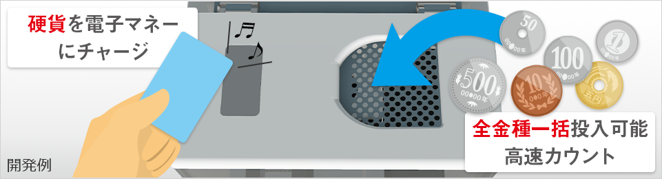 simulator