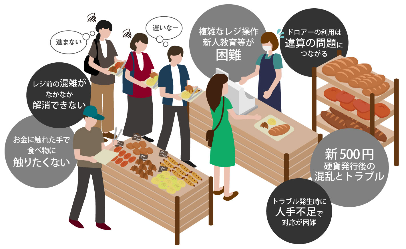 PC表示画像