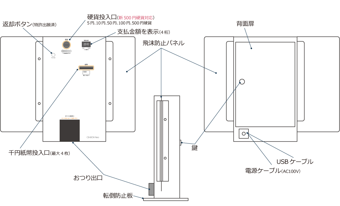 図面
