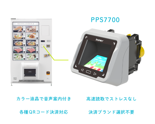 PPS7700
